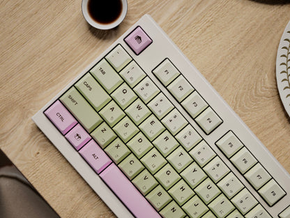 Café Cake Keycaps - In Stock