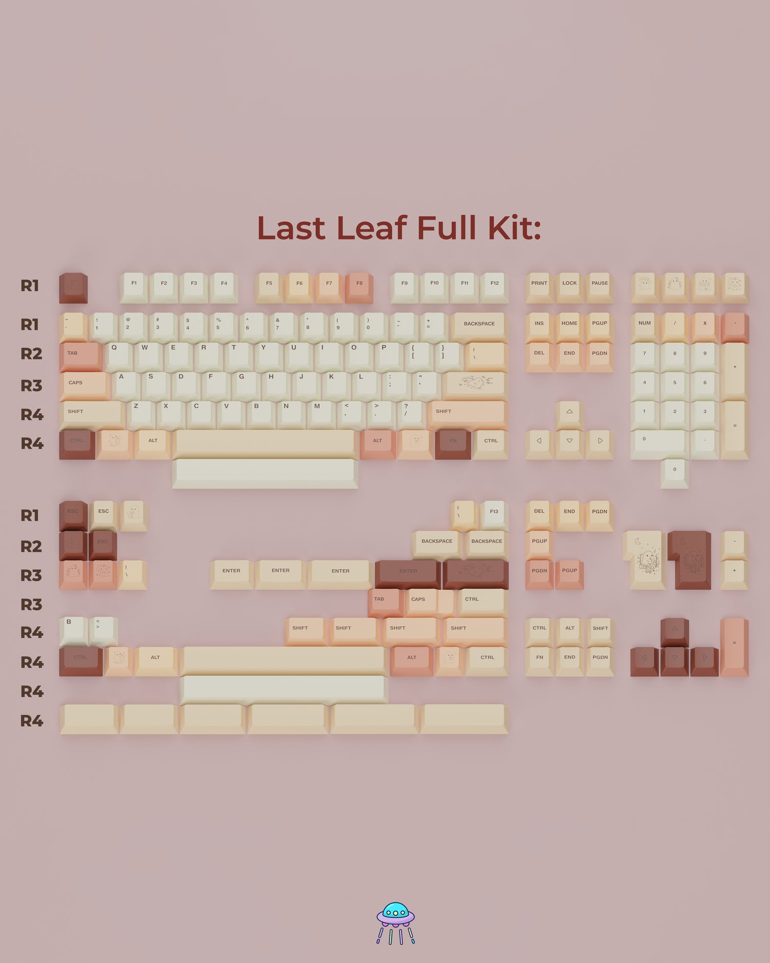 Last Leaf Keycaps - In Stock